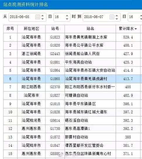 凤凰航运:凤凰航运第九届董事会第十一次会议决议公告-第2张图片-领航者区块链资讯站