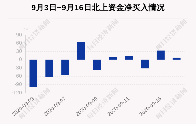 立讯精密(002475.SZ)：拟收购Leoni AG及其下属全资子公司股权-第1张图片-领航者区块链资讯站