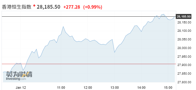 格林酒店下跌3.1%，报2.374美元/股-第1张图片-领航者区块链资讯站