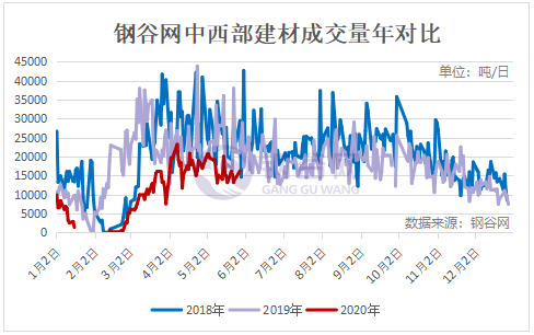 稳中趋弱的含义是什么？这种趋势对市场有何影响？-第2张图片-领航者区块链资讯站