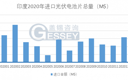 诺华：妥瑞达多省市药店供货 6 月获批-第2张图片-领航者区块链资讯站