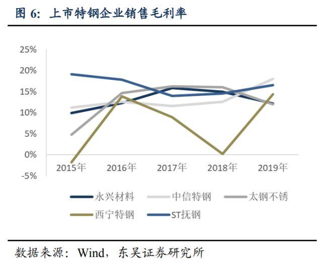 天力复合(873576)：层状金属复合材料龙头企业 拓展业务布局新增长点-第2张图片-领航者区块链资讯站