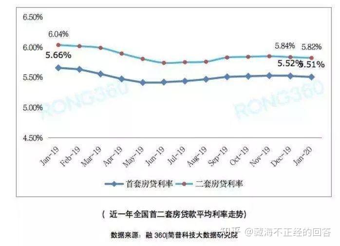 成都兴华生态：利率下调 300BP 可回售-第2张图片-领航者区块链资讯站