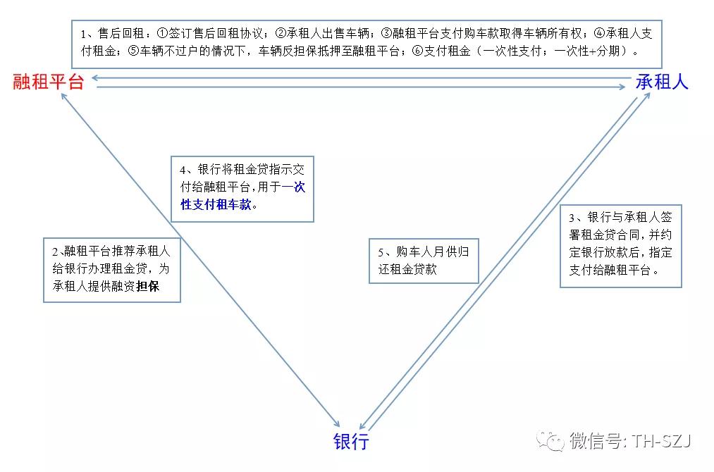 金融监管总局：金融机构应当建立移动应用业务合规审核机制-第2张图片-领航者区块链资讯站