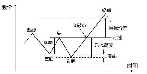 如何理解多市场套利的基本原理？这种套利如何影响市场平衡？-第2张图片-领航者区块链资讯站