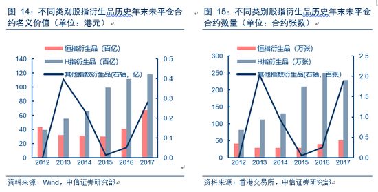 期货场外衍生品的定义是什么？这些工具如何影响市场流动性？-第1张图片-领航者区块链资讯站