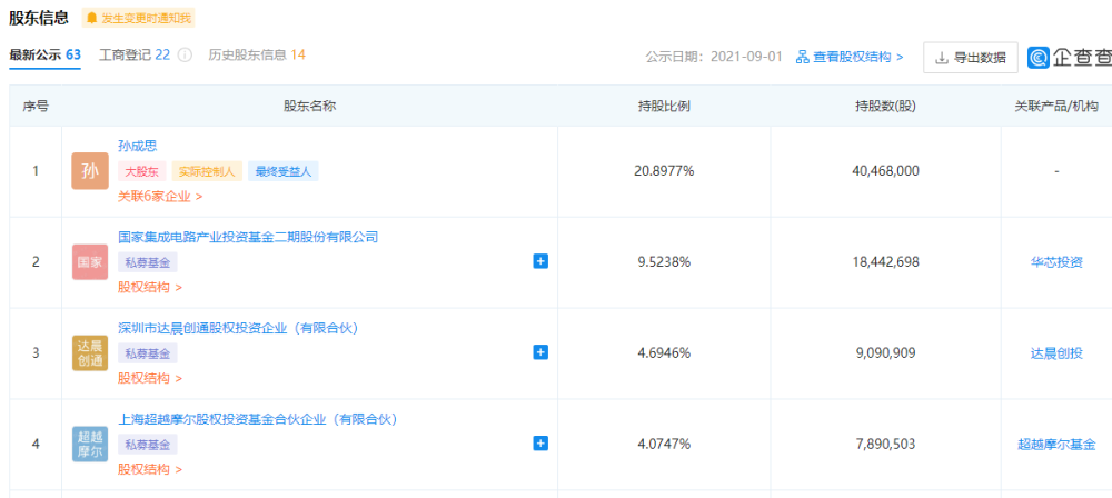 佰维存储：上周两融净卖出 2314.38 万元-第1张图片-领航者区块链资讯站