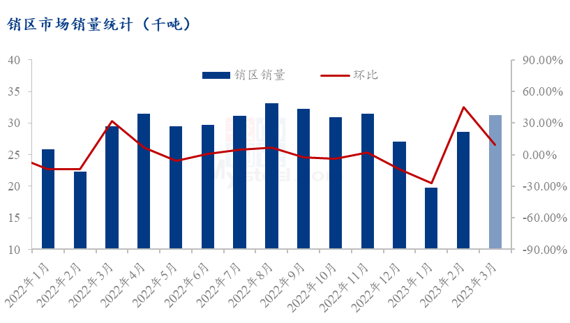 如何理解期货中镍的概念及其应用？这种镍对市场有何影响？-第2张图片-领航者区块链资讯站