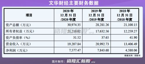 文华财经损盈的计算方法是什么？这种计算对市场参与者有什么意义？-第2张图片-领航者区块链资讯站