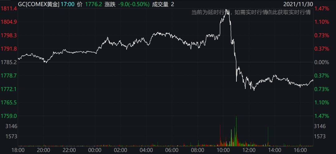 欧股主要指数开盘下跌 欧洲斯托克50指数跌0.35%-第1张图片-领航者区块链资讯站