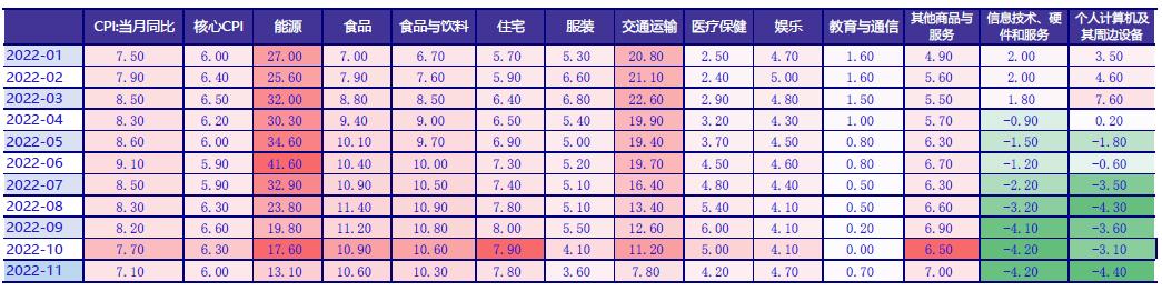 阿根廷预算案：预测经济在2025年增长5% 到2025年底年通胀率达18.3%-第2张图片-领航者区块链资讯站