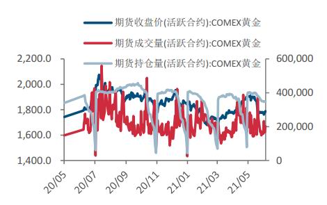 期货银期关联是什么意思？这种关联对投资者有什么影响？-第2张图片-领航者区块链资讯站