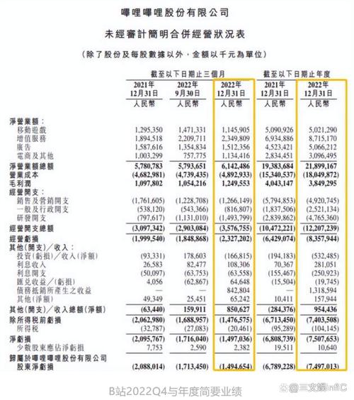 伟鸿集团控股(03321)拟折让20%配股最高净筹约199万港元-第2张图片-领航者区块链资讯站