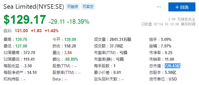 美国电话电报上涨3.05%，报22.299美元/股-第1张图片-领航者区块链资讯站