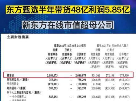 东方甄选(01797)9月17日斥资186.39万港元回购15.45万股-第2张图片-领航者区块链资讯站