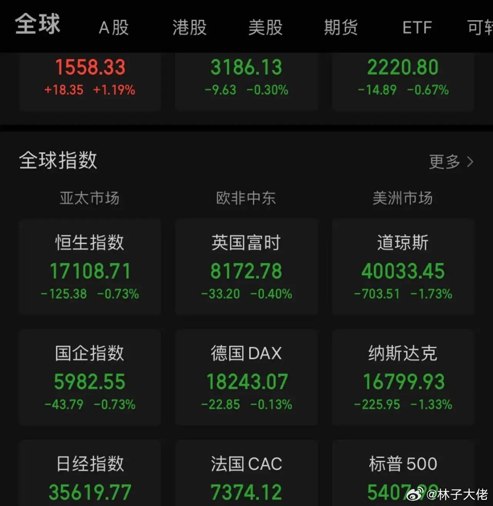 美国大西洋盘中异动 股价大跌5.33%-第1张图片-领航者区块链资讯站