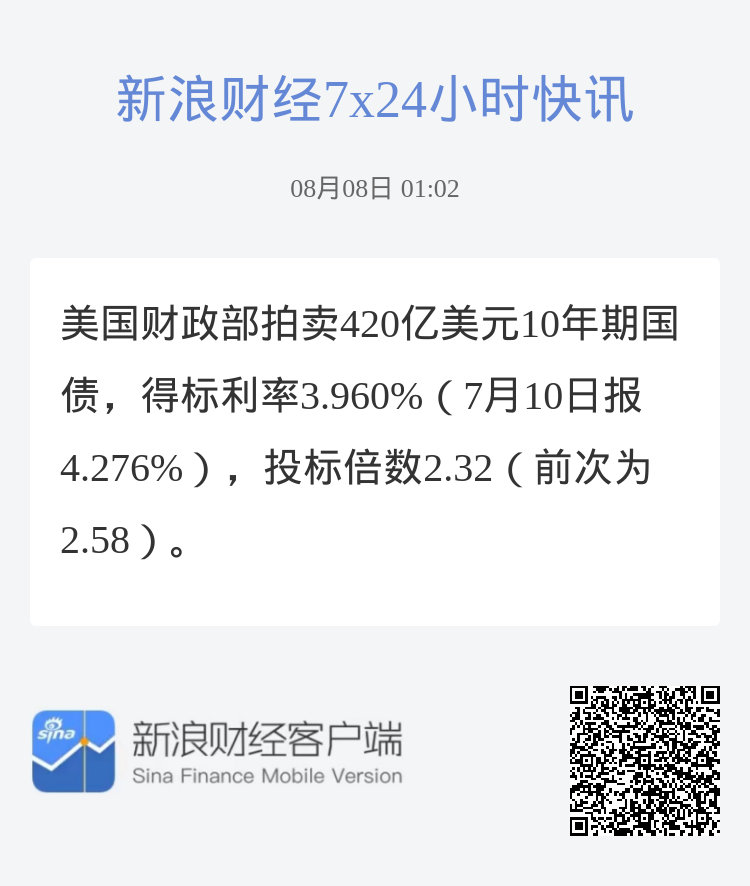 美国财政部续发20年期国债 中标收益率创逾一年来最低-第2张图片-领航者区块链资讯站