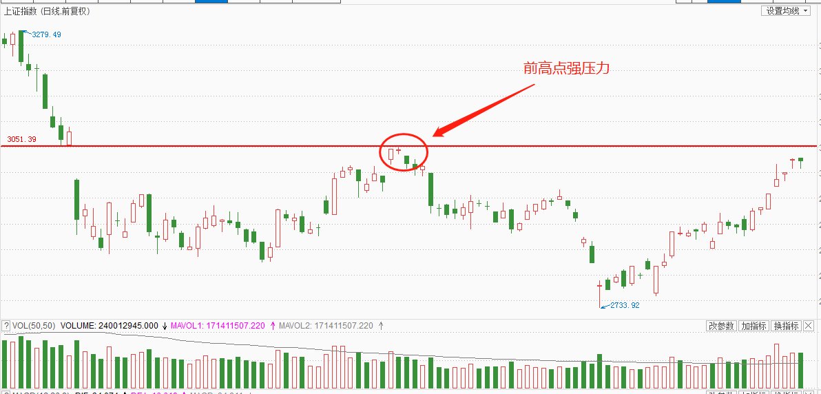 希尔威盘中异动 急速上涨5.06%-第2张图片-领航者区块链资讯站