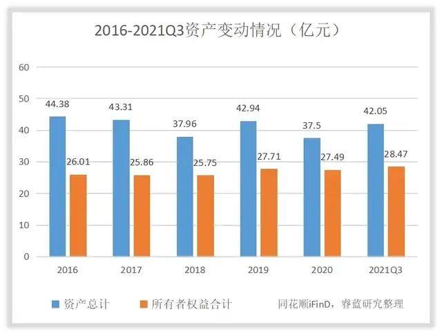 安泰科技:安泰科技股份有限公司关于控股子公司处置部分固定资产的公告-第1张图片-领航者区块链资讯站