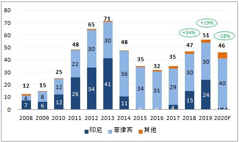 如何评估信达期货的市场表现？这种表现有哪些影响因素？-第2张图片-领航者区块链资讯站