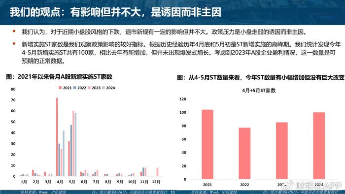 如何了解玉米期货的收益？这些收益如何影响投资回报？-第2张图片-领航者区块链资讯站