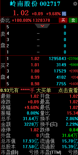 岭南股份:关于召开岭南转债2024年第三次债券持有人会议通知的提示公告-第1张图片-领航者区块链资讯站