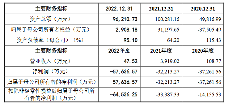 智翔金泰:关于召开2024年半年度业绩说明会的公告-第1张图片-领航者区块链资讯站