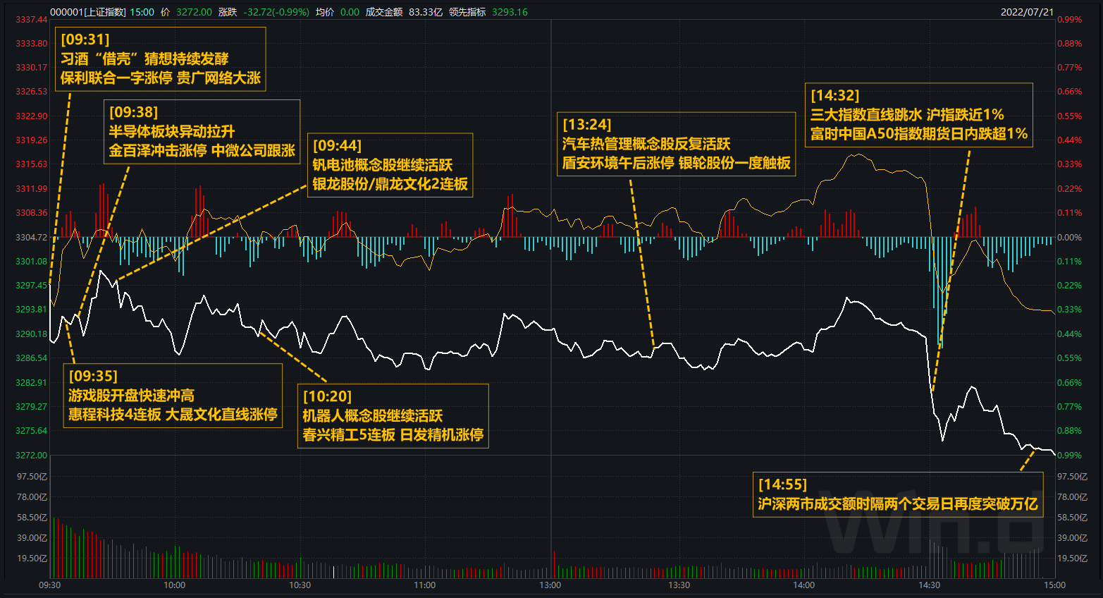 科休半导体盘中异动 下午盘快速拉升5.05%-第2张图片-领航者区块链资讯站