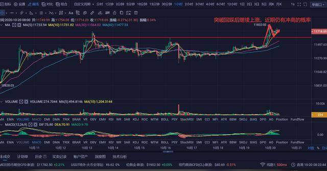 纳图兹家具盘中异动 急速下挫5.66%报4.20美元-第2张图片-领航者区块链资讯站