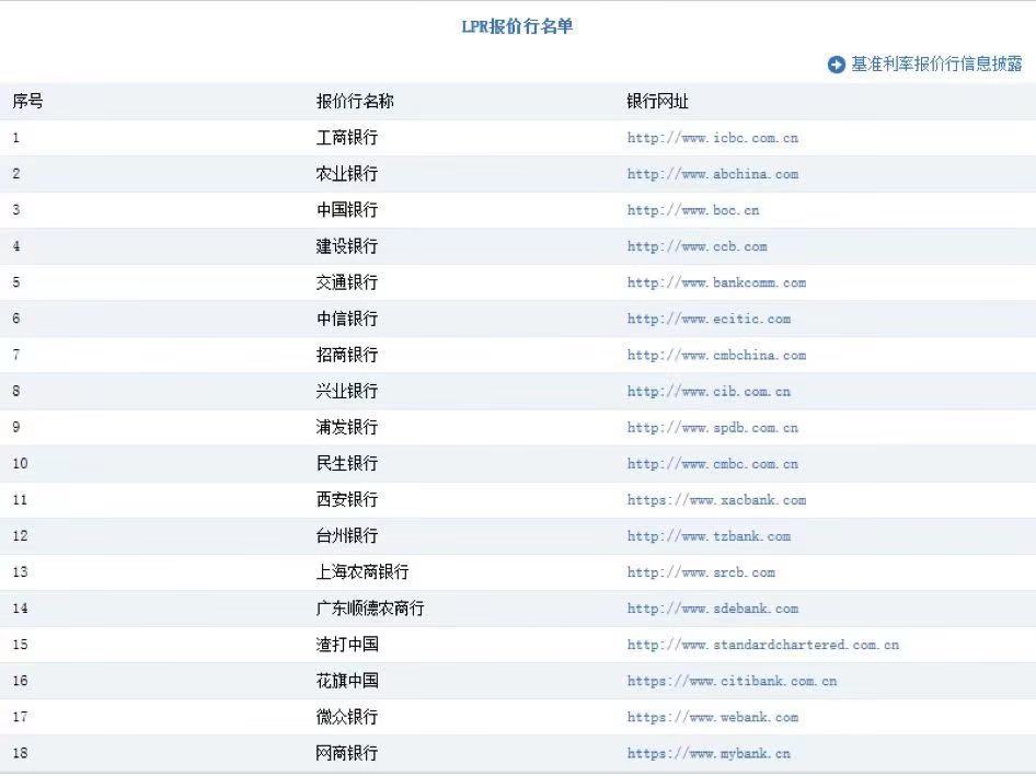 如何了解皮棉的成本？这种成本了解方法对市场定价有何影响？-第2张图片-领航者区块链资讯站