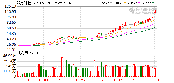 元道通信(301139.SZ)：特定股东拟减持不超3%公司股份-第1张图片-领航者区块链资讯站