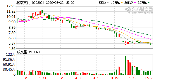 元道通信(301139.SZ)：特定股东拟减持不超3%公司股份-第2张图片-领航者区块链资讯站