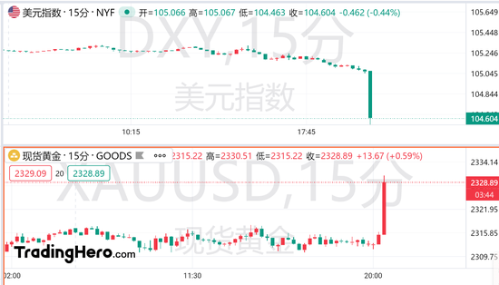 交易员下调英国央行宽松押注 预计11月降息不超过25个基点-第1张图片-领航者区块链资讯站