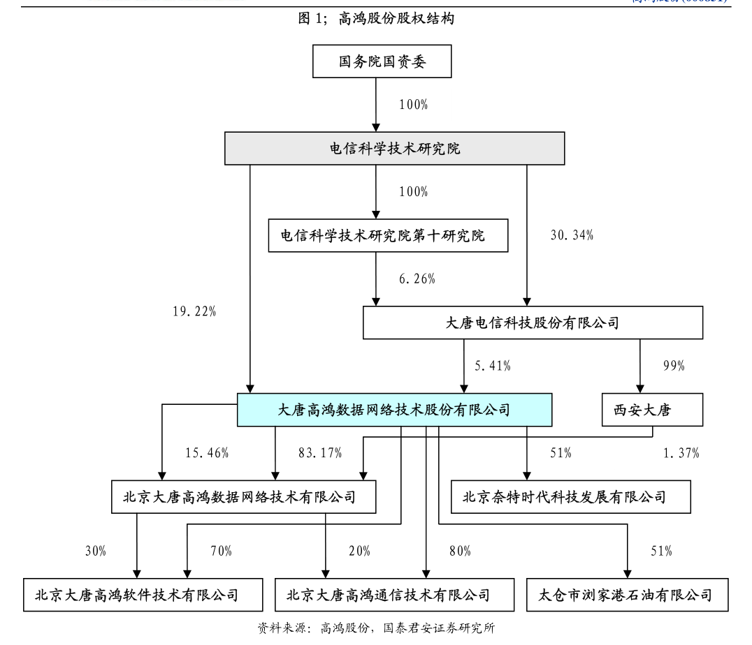 双环传动:关于公司为子公司提供担保的进展公告-第2张图片-领航者区块链资讯站