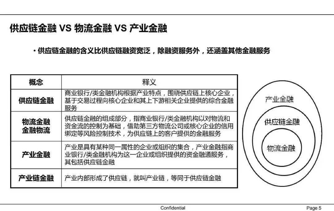 泰银的定义及其用途是什么？这种材料在金融领域有何应用？-第1张图片-领航者区块链资讯站