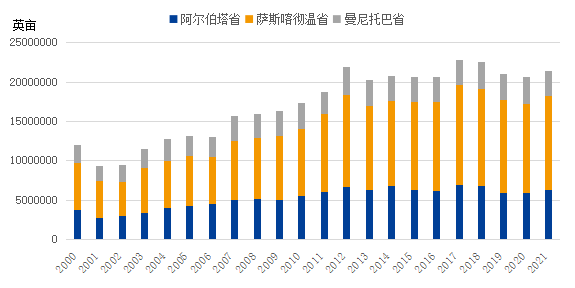 如何理解菜籽期货的市场表现？这些表现对投资者有何启示？-第1张图片-领航者区块链资讯站