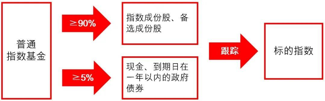 如何签订和管理平仓合约？这种管理有什么策略？-第1张图片-领航者区块链资讯站