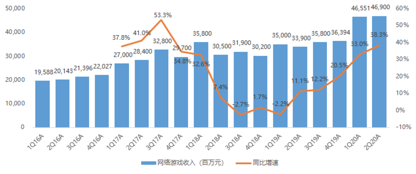 天风证券：美联储降息50bp，国内债市怎么看？-第1张图片-领航者区块链资讯站