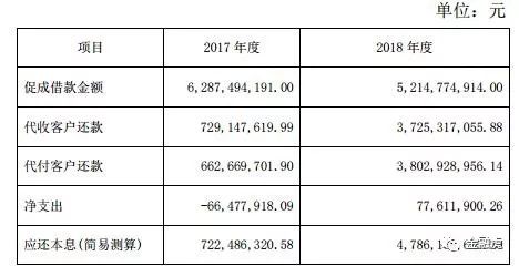 如何开设PTA账户？这种开户流程有哪些法律和合规的考量？-第2张图片-领航者区块链资讯站