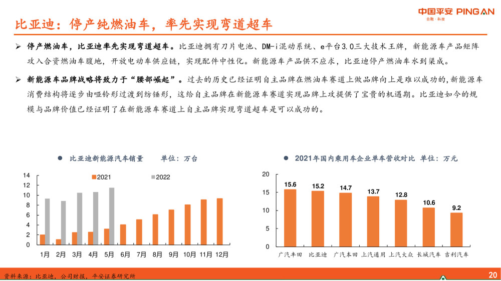 隆基回应成立HBC合资公司：HPBC二代产能加速爬坡，HBC技术与金阳相互独立-第2张图片-领航者区块链资讯站