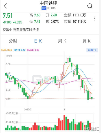 新明中国(02699.HK)：2022年母公司拥有人应占亏损达22.5亿元-第2张图片-领航者区块链资讯站