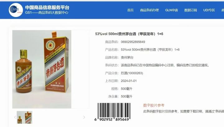 龙年茅台生肖酒：价格持续走低，申购变化大  0.59%中签率-第1张图片-领航者区块链资讯站