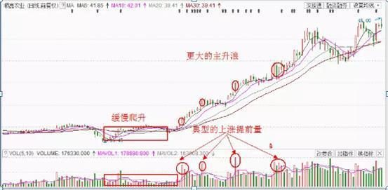 启明信息（002232）盘中异动 股价振幅达7.49%  上涨5.46%（09-23）-第1张图片-领航者区块链资讯站