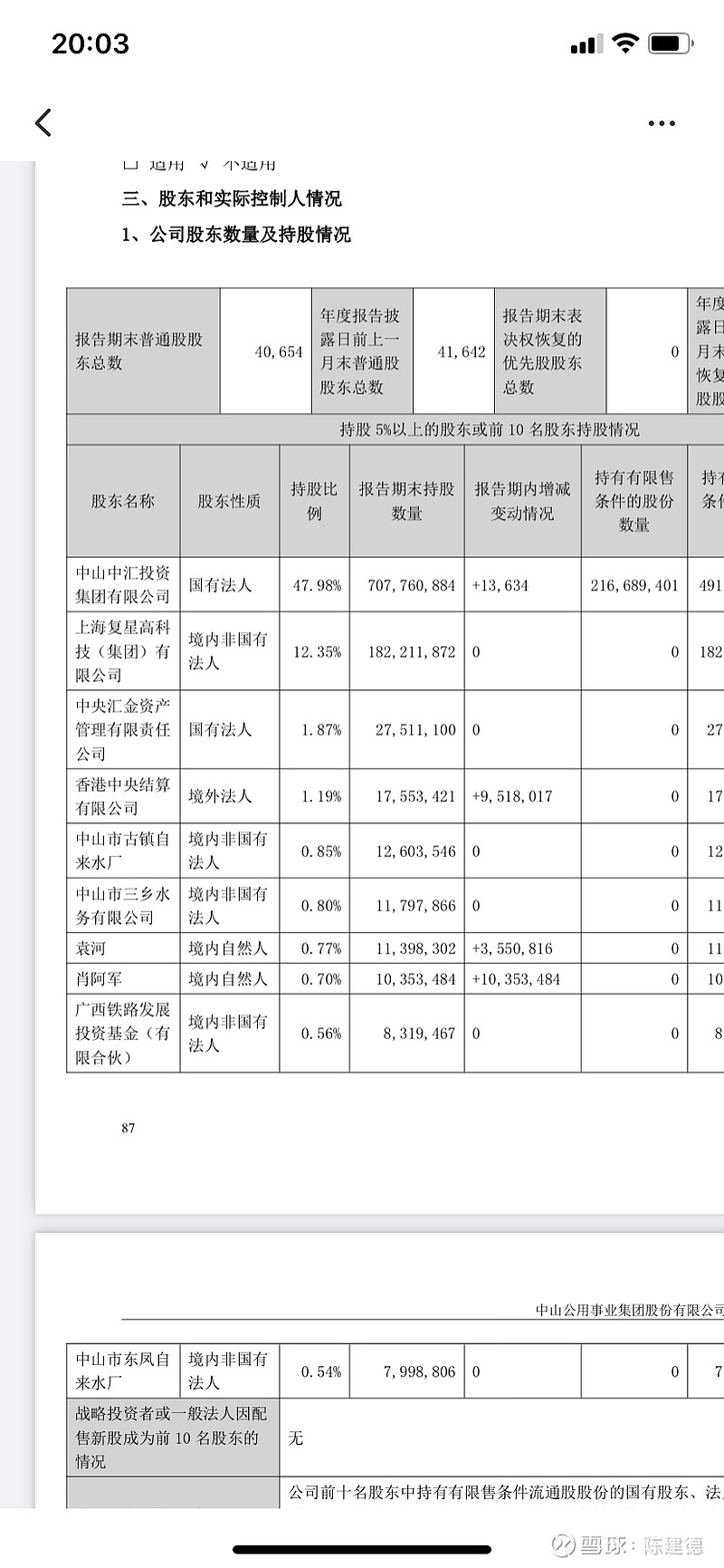 中山公用(000685.SZ)：拟注册发行超短期融资券和中期票据-第2张图片-领航者区块链资讯站