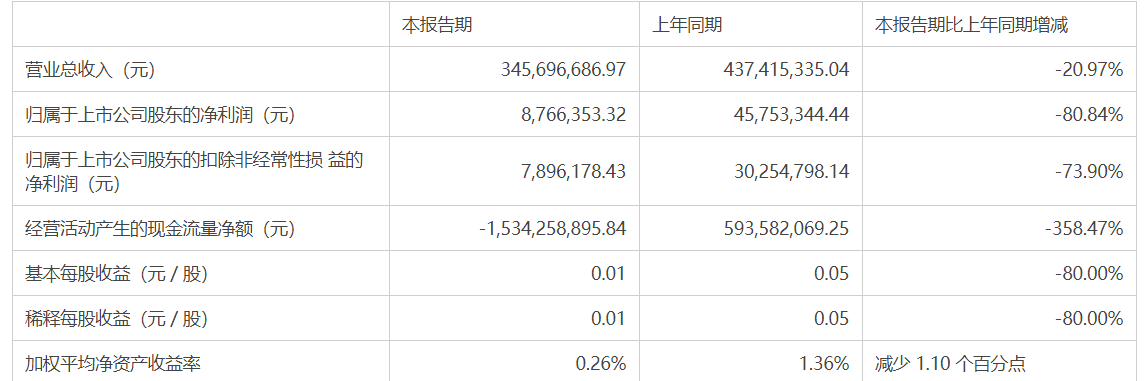 礼来将在中国生产减重药，多家巨头争夺中国“胖人”市场-第1张图片-领航者区块链资讯站