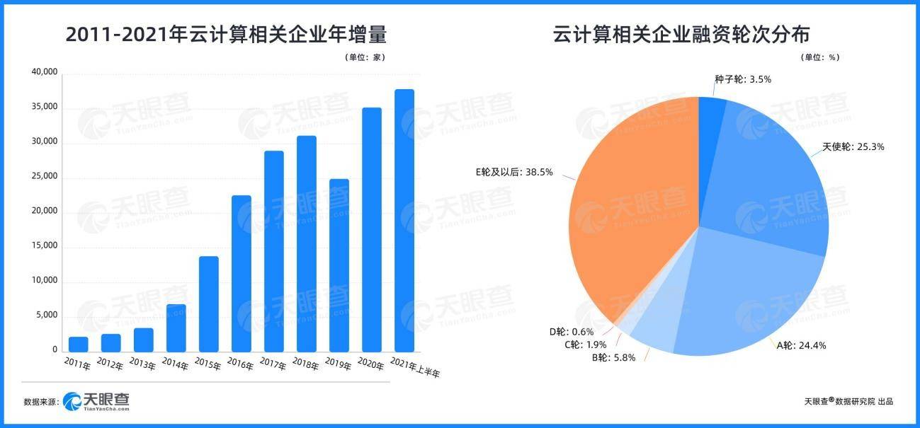 全球人工智能基础设施融资风起云涌 汇丰也想分一杯羹-第2张图片-领航者区块链资讯站