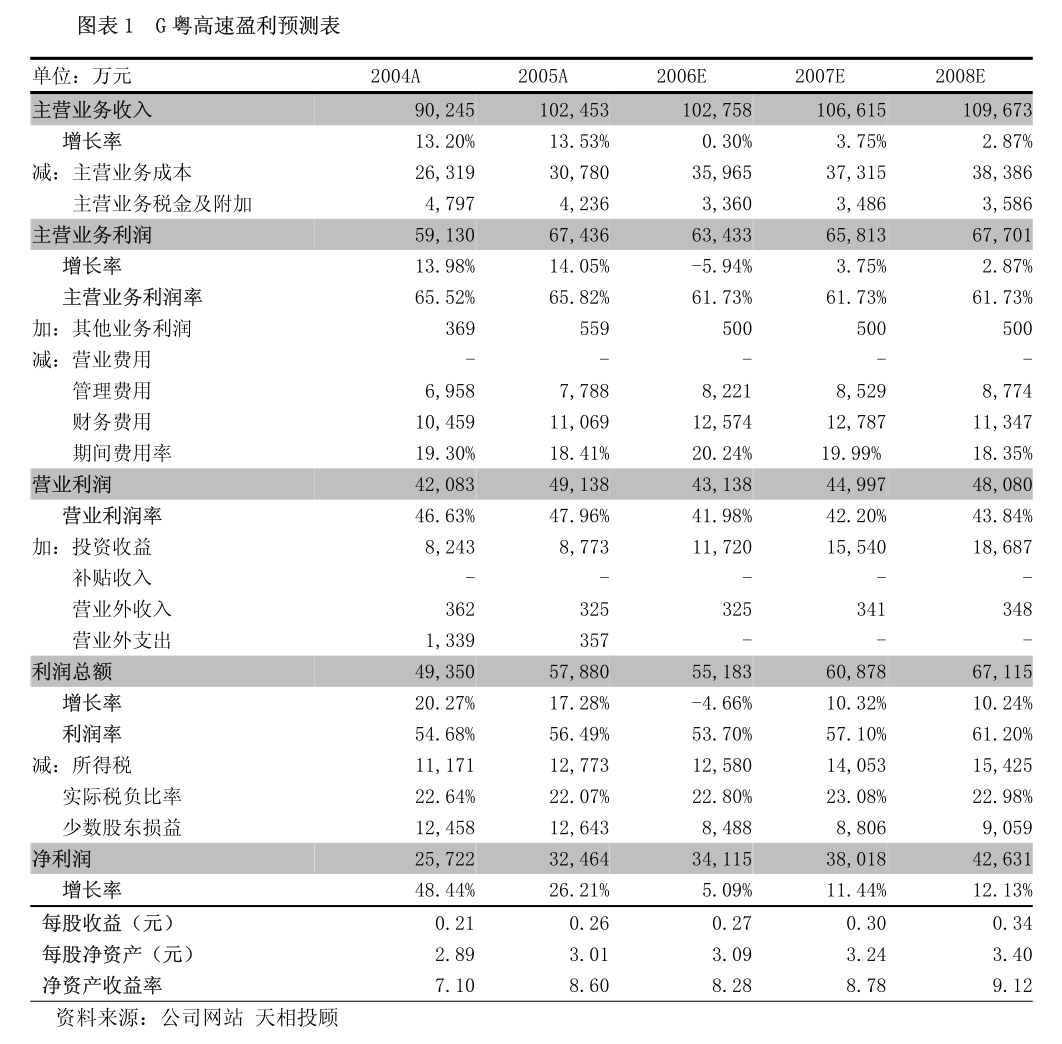 海目星:关于2021年限制性股票激励计划首次授予第三个归属期及预留授予第二个归属期归属结果暨股份上市公告-第1张图片-领航者区块链资讯站