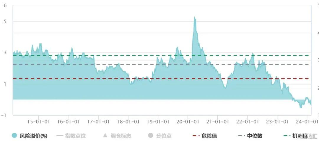 标普500指数再创新高 机构：突破6000点指日可待-第1张图片-领航者区块链资讯站