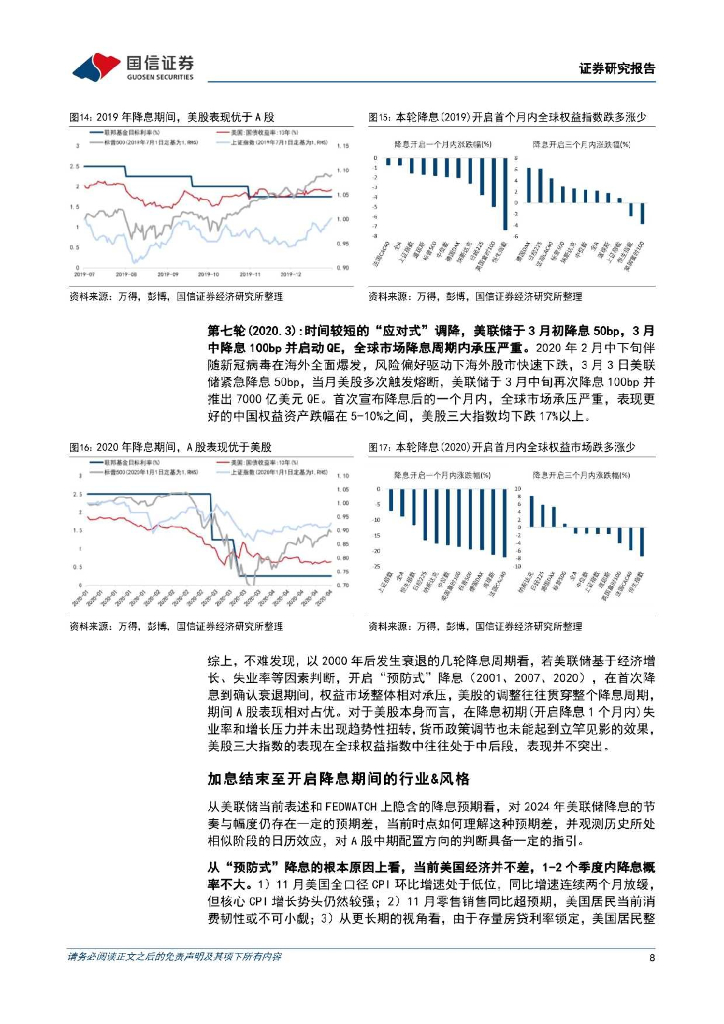 国信证券：美国降息周期下 利率敏感+基本面提振的A股科技行业或占优-第1张图片-领航者区块链资讯站