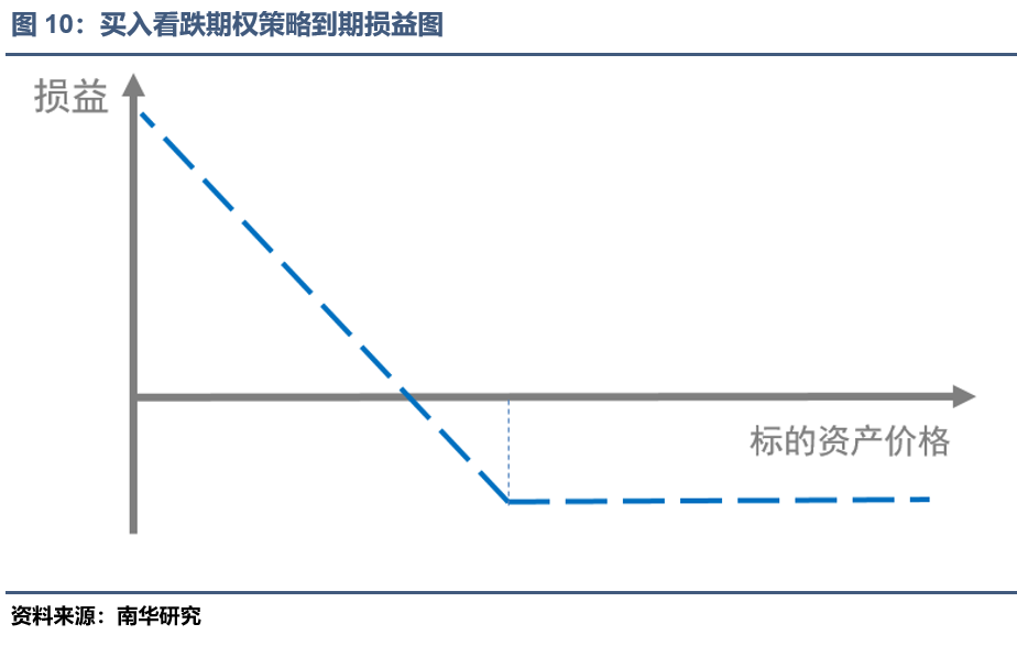 如何进行期权做市的对冲操作？这种操作对市场稳定有何影响？-第1张图片-领航者区块链资讯站